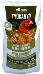  Tyúkanyó Baromfitrágya 4Kg-tól - zoldoltalom