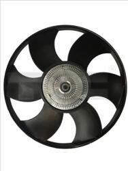 TYC Ventilator, radiator TYC 821-0008 (821-0008) - automobilus