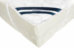 SomnArt Protectie pentru saltea Somnart Superior Plus, bumbac - 200x220 cm Relax KipRoom Lenjerie de pat