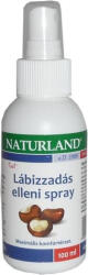 Naturland lábizzadás elleni spray 100ml - herbaline