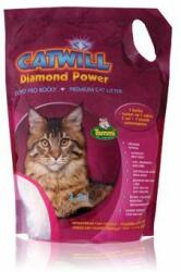  Catwill One Cat csomag 1, 6kg (3, 8l)