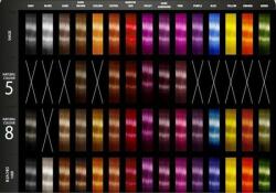 Nirvel Nutre Color hajszínező krémmel Pasztell színek készítése 200ml