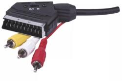 EMOS SB2101 1, 5m Scart - 3xRCA high speed kábel (SB2101) - nyomtassingyen