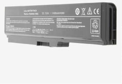 Eco Box Baterie laptop Toshiba Satellite U500 L750 C650 C655 C660D PA3634U-1BAS (ECOBOX0139)