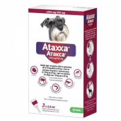 FYPRYST Ataxxa 1250 mg/250 mg, antiparazitar extern pentru caine de talie medie (10-25 kg), 3 pipete