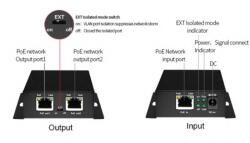 Nestron PSE-102 2 portos ethernet PoE extender; 30 W; 250 méter; túlfeszültség védelem; IP30 (PSE-102)
