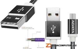 USB2.0 apa to MicroUSB2.0 apa 1, 0m kétoldalas fekete AWG24 kábel AMUCAL-100CMK-CBK ADATA