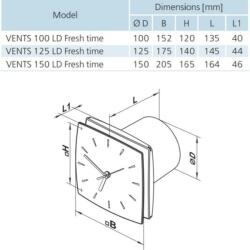 Vents Ventilator diam 125mm ceas (125LD Fresh Time)
