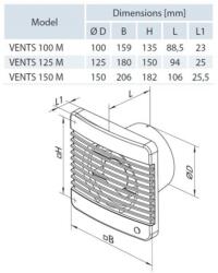Vents Ventilator diam 125mm intrerupator fir, timer si senzor umiditate MVTH (125MVTH)
