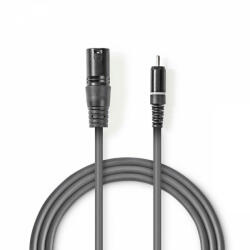 Nedis Kiegyensúlyozatlan audio kábel | XLR 3-Tűs Dugasz | RCA Dugasz | Nikkelezett | 1.50 m | Kerek | PVC | Sötét Szürke | Kartondoboz (COTH15205GY15)