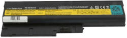 CM POWER Baterie laptop CM Power compatibila cu IBM R60 T60 T61 4400 mAh (CMPOWER-IB-T60)