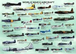 EUROGRAPHICS - Puzzle Airplanes WW2 - 1 000 piese