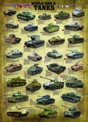 EUROGRAPHICS - Puzzle Tanks of WWII - 1 000 piese