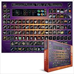 EUROGRAPHICS - Puzzle The periodic table 1 - 1 000 piese