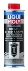 LIQUI MOLY Aditiv Liqui Moly Pro Line Pentru Filtru Diesel - 500 Ml