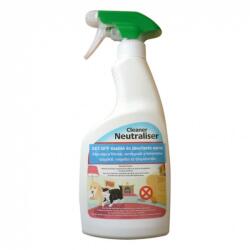  Get Off kutya-macska tisztító és távoltartó spray 500 ml