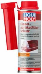 LIQUI-MOLY Aditiv combustibil LIQUI-MOLY 21270