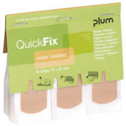 Plum BR350045 QuickFix utántöltő csomag Vízálló vakolatok