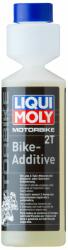 LIQUI-MOLY Aditiv combustibil LIQUI-MOLY 1582