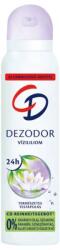 CD Waterlily 24h deo spray 150 ml
