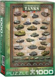 EUROGRAPHICS - Puzzle History of Tanks - 1 000 piese