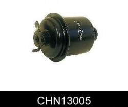 COMLINE Filtru combustibil HONDA CR-V III (RE) (2006 - 2012) COMLINE CHN13005