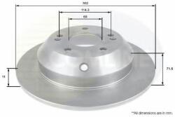 COMLINE Disc frana KIA SORENTO II (XM) (2009 - 2015) COMLINE ADC2409