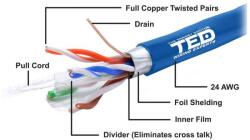 TED Cablu FTP cat6 cupru integral 0.51 albastru TED Wire Expert (FTP cat.6 Copper Cable TED Wiring Experts) - habo