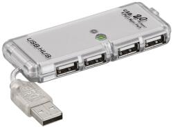 Goobay Hub 4 port USB 2.0 HI-SPEED 480MB/s gri cablu 6cm 68879 Goobay (68879)