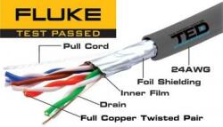TED FTP cat5e cupru integral 0.52 24AWG FLUKE PASS TEDWire Expert (FTP cat.5e FLUKE Tested Copper Cable TED Wiring Ex) - habo