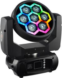 FOS IQ Aurora Wash