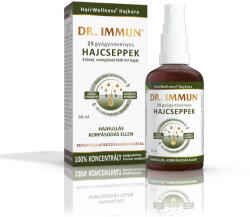 Dr. Immun 25 gyógynövényes hajcseppek 50 ml