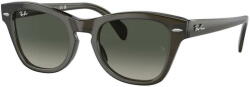 Ray-Ban RB0707S 664271