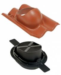 Vilpe vittinge 2k átvezető (2 hullámos), téglavörös - a készlet erejéig rendelhető! (300059)