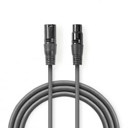 Nedis Cablu audio prelungitor XLR 3 pini T-M 0.5m, Nedis COTH15010GY05 (COTH15010GY05)