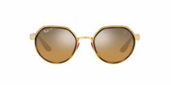 Ray-Ban RB3703M F076A2