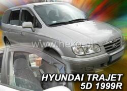HEKO HYUNDAI Trajet 5 ajtós első légterelő 1999-2004, 2 db-os készlet 17263 (17263)