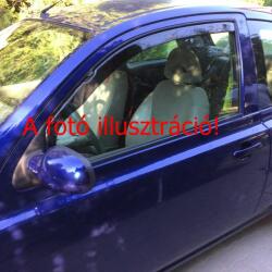 HEKO HONDA CIVIC 5 ajtós/ferdehátú első légterelő 2001-2005, 2 db-os készlet 17112 (17112)