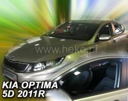 HEKO KIA Optima 4 ajtós (TF alvázkód) első légterelő/szélterelő 2010-2015, 2 db-os készlet 20155 (20155)