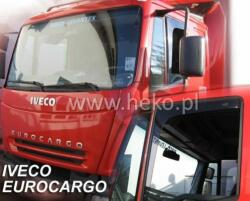 HEKO IVECO EUROCARGO/Stralis/Eurotech 2 ajtós első légterelő/szélterelő 1997-től, 2 db-os készlet 18104 (18104)