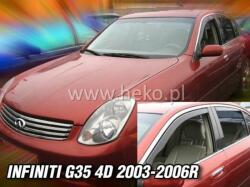 HEKO INFINITI G35 (4 ajtós) első+hátsó ajtó légterelő 2003-2006, 4 db-os készlet 21508 (21508)