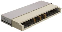 Vásárlás: Rottex BSK-E aloe 3D erősített matrac Matrac árak  összehasonlítása, BSK E aloe 3 D erősített matrac boltok