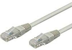 Goobay 0.25m 2xRJ-45 Cable networking cable Grey Cat6 (95250) - vexio