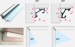  LED profil LL19 sarok 2m eloxált alu (51338000/2M)