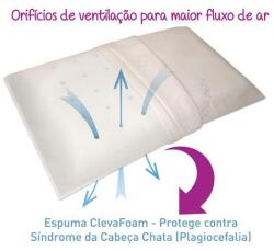 ClevaMama Perna Bebelusi Clevamama