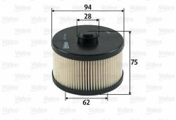 VALEO filtru combustibil VALEO 587929 (587929) - automobilus