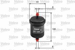 VALEO filtru combustibil VALEO 587009