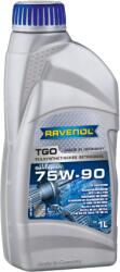 RAVENOL TGO 75W-90 Gl5 1L (TGO75W90Gl51L)