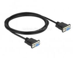 Delock 87785 2m RS-232 D-Sub 9 anya - anya CTS/RTS auto soros kábel (DL87785) (DL87785)