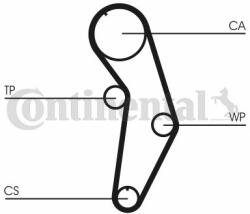 CONTITECH CT908WP1 Set pompa apa + curea dintata